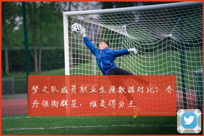 梦之队成员职业生涯数据对比：乔丹领衔群星，谁是得分王